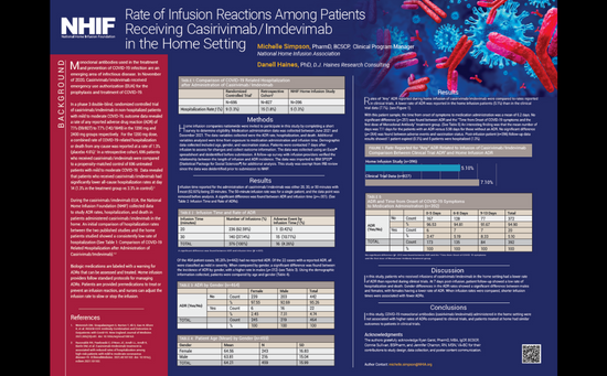  NHIF Presents Research on Monoclonal Antibodies at ID Week